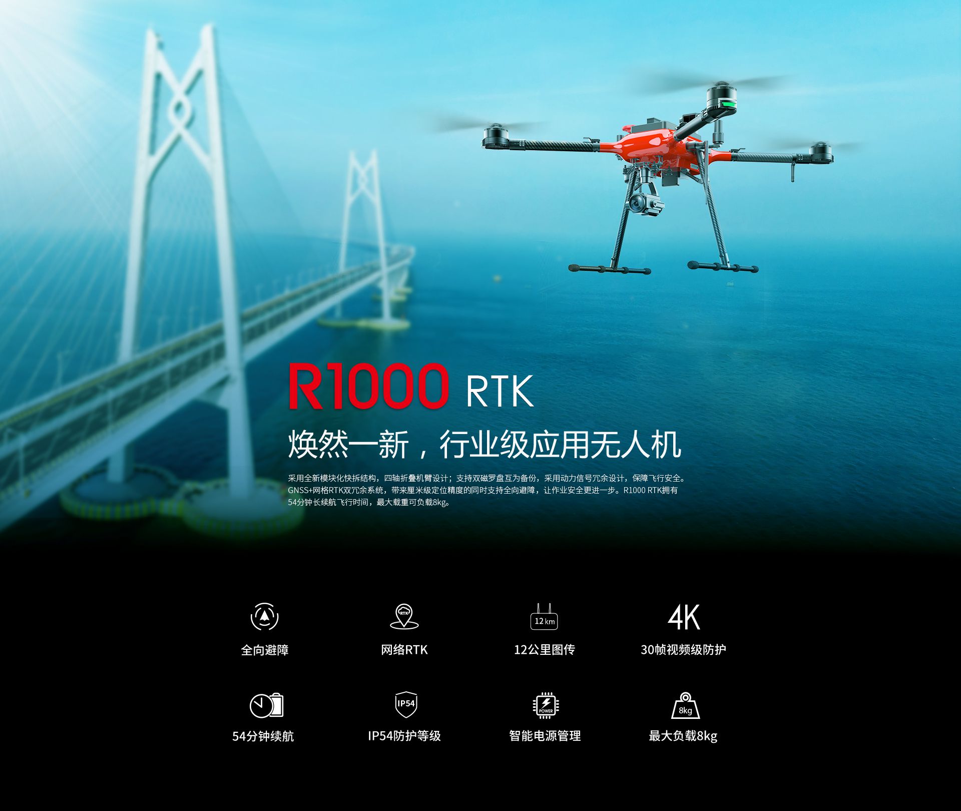 R1000網(wǎng)上官網(wǎng)圖配WKRC-H12-CN_01
