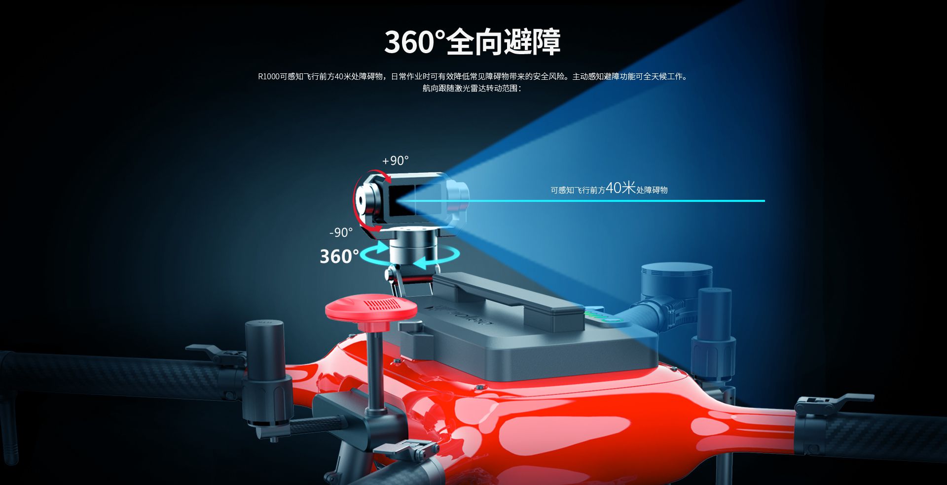 R1000網(wǎng)上官網(wǎng)圖配WKRC-H12-CN_04