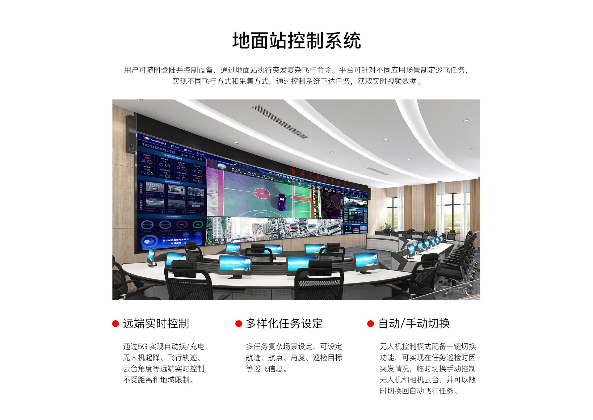 車載無人機全自動機場網(wǎng)上官網(wǎng)圖-CN_07