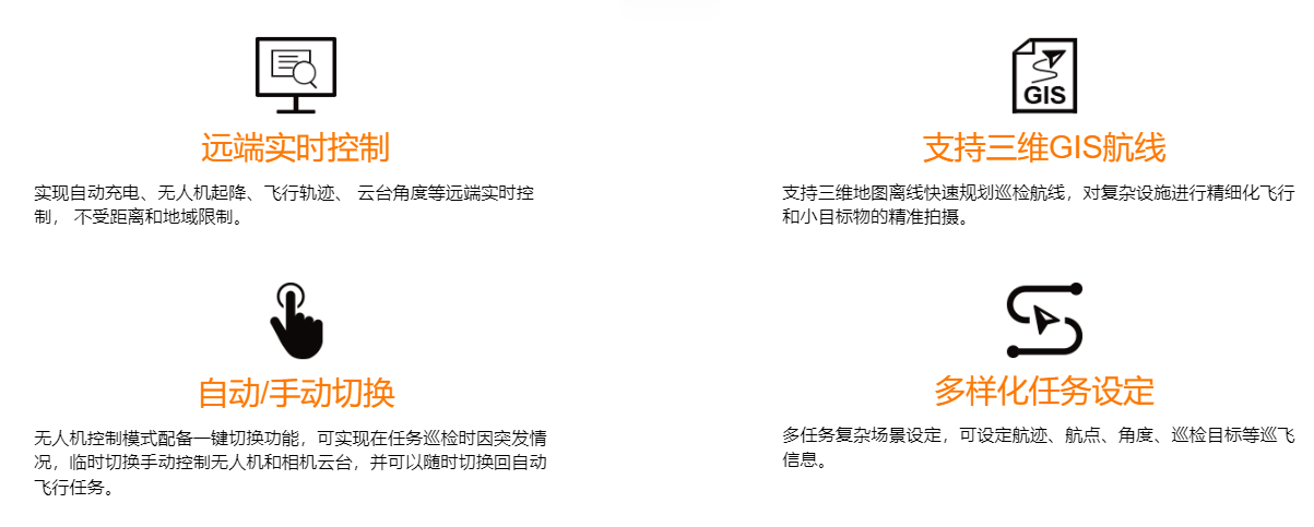 無人機機場公司{全自動無人機機場研發生產公司}