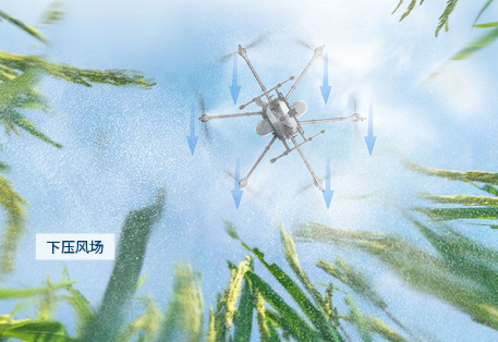 高效的噴灑系統